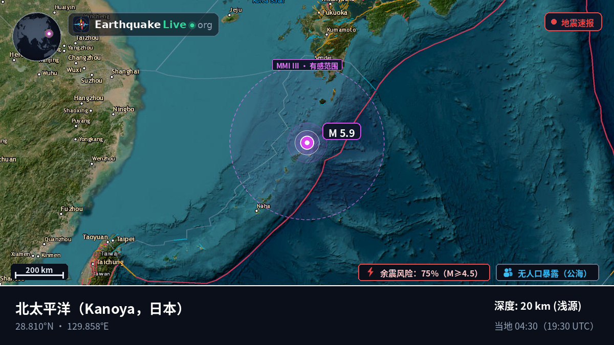 北太平洋 (日本)