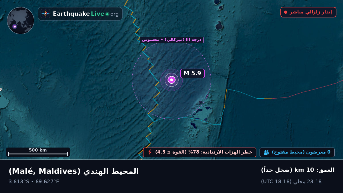 المحيط الهندي (Maldives)
