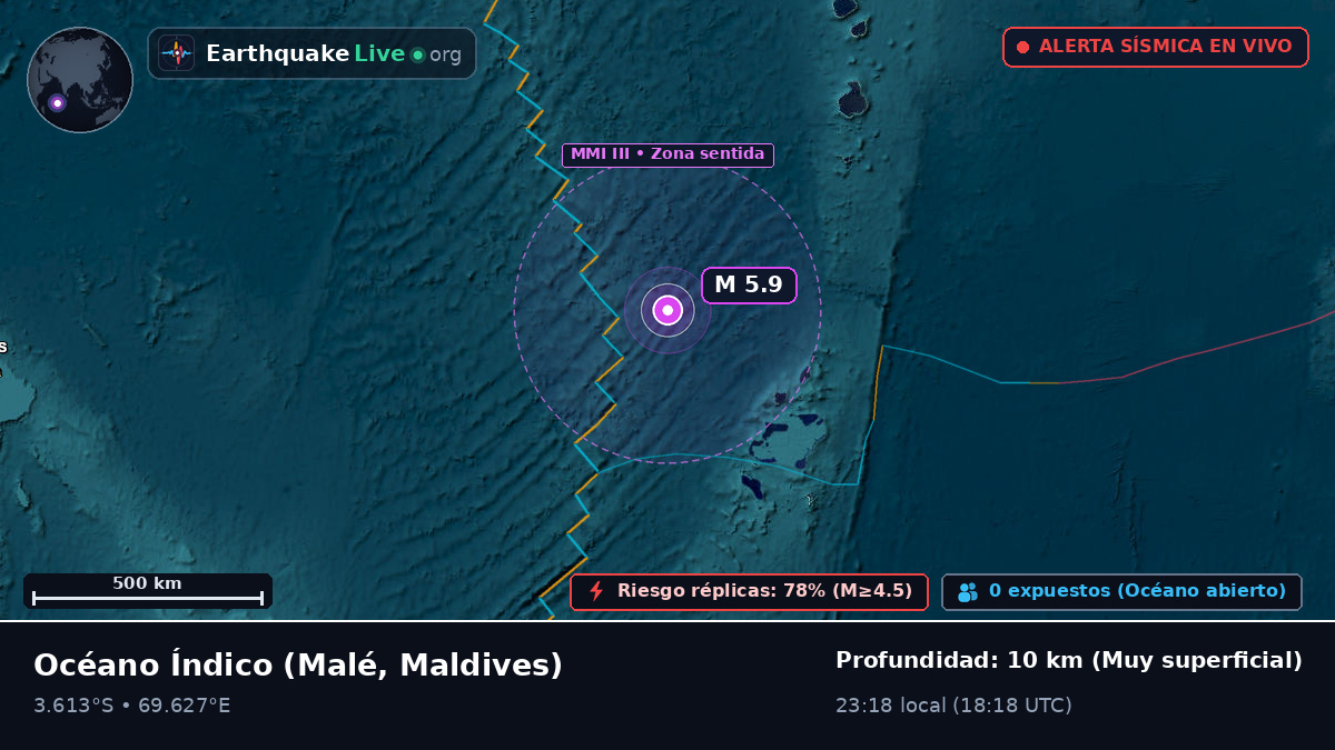 Océano Índico (Maldives)