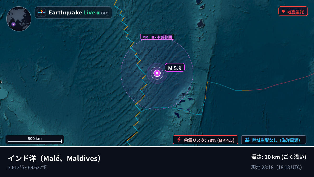 インド洋 (Maldives)