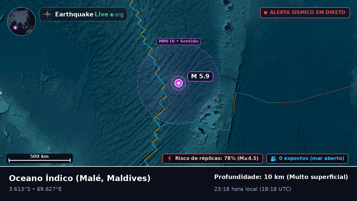 Oceano Índico (Maldives)