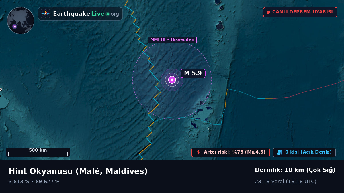 Hint Okyanusu (Maldives)