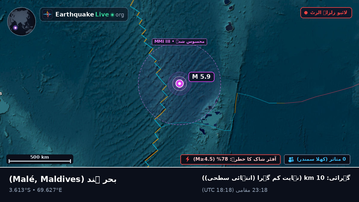 بحر ہند (Maldives)