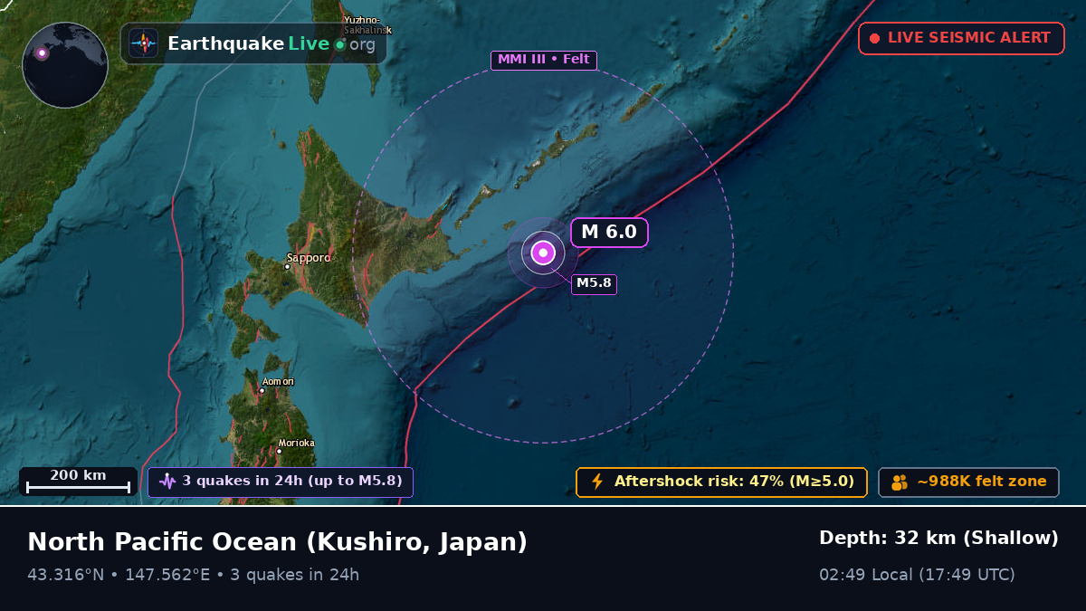 North Pacific Ocean (Japan)