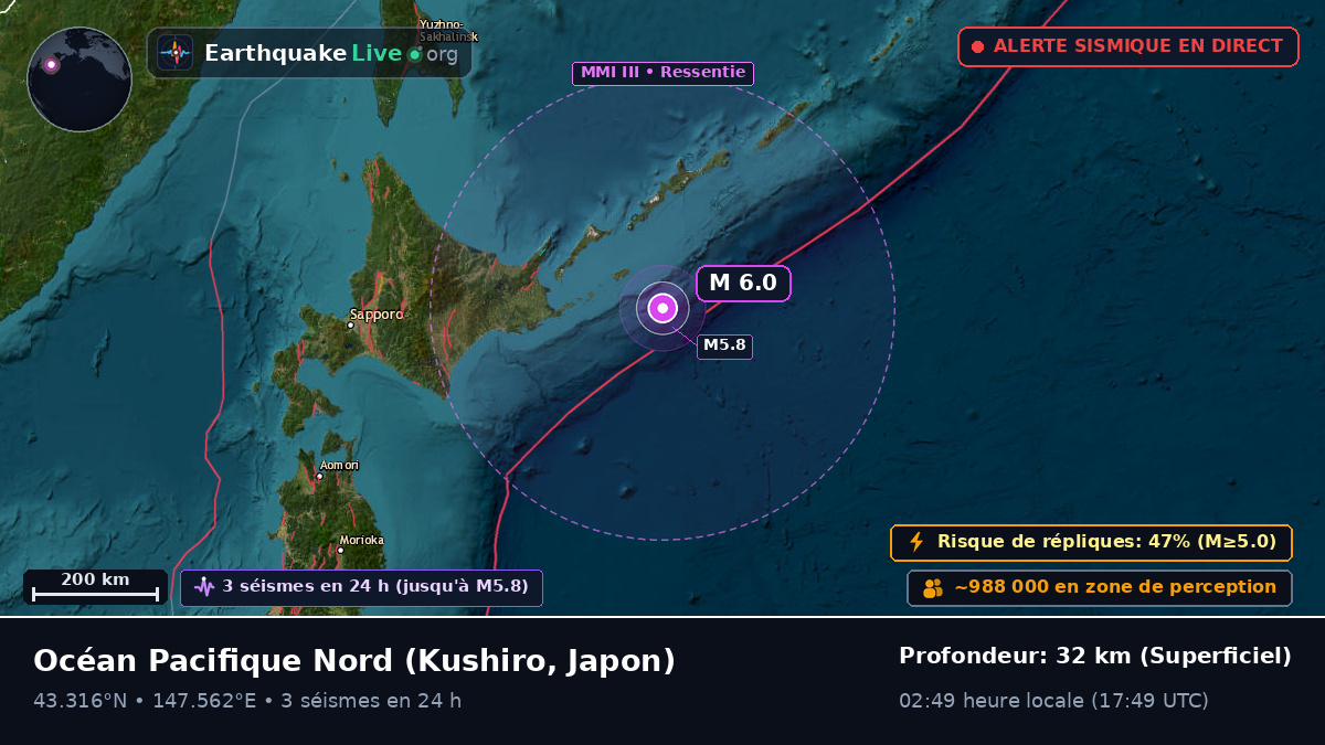 Océan Pacifique Nord (Japon)