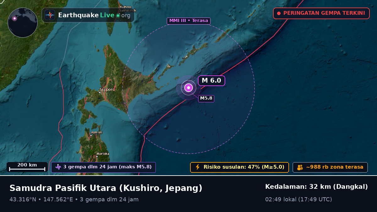 Samudra Pasifik Utara (Jepang)