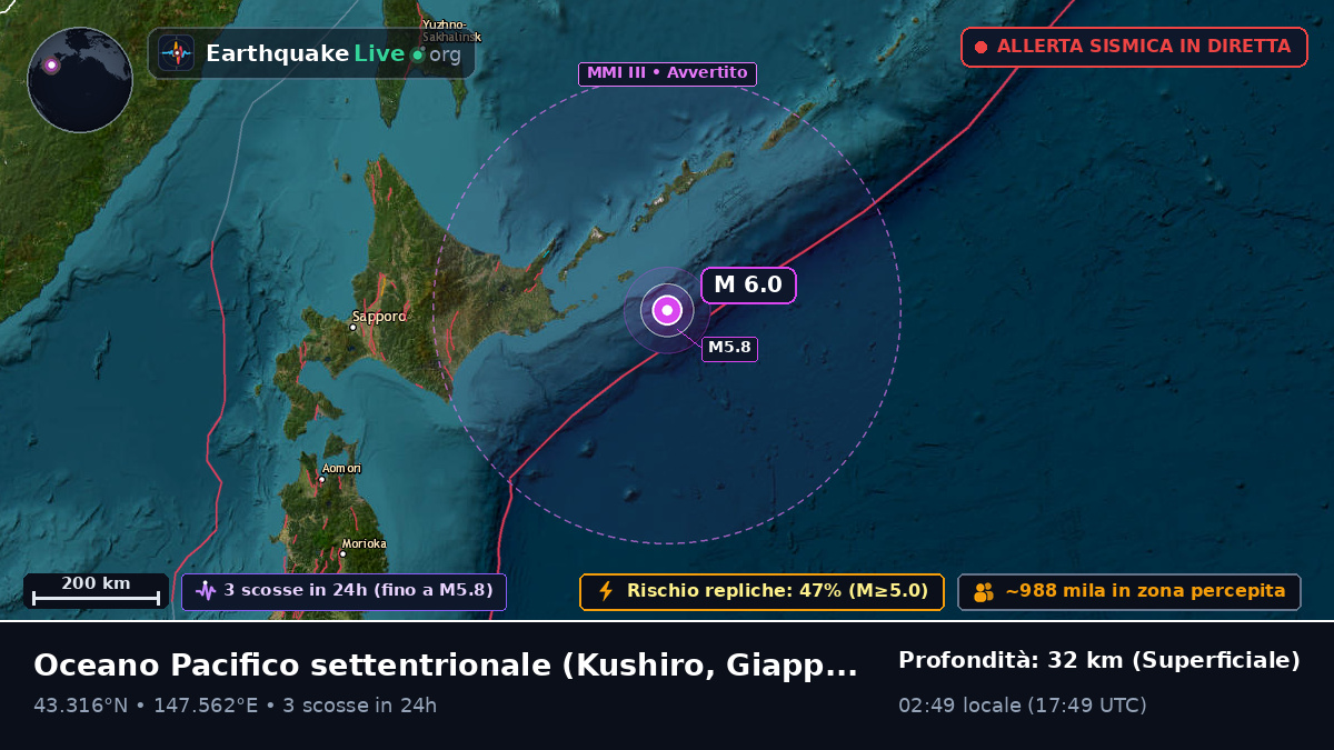 Oceano Pacifico settentrionale (Giappone)