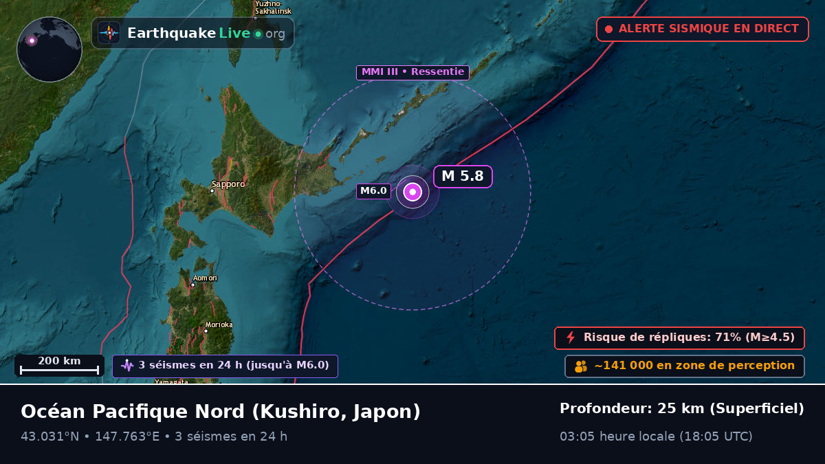 Océan Pacifique Nord (Japon)