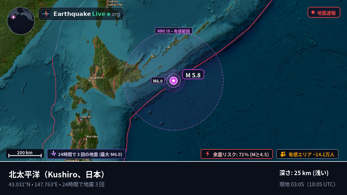 北太平洋 (日本)