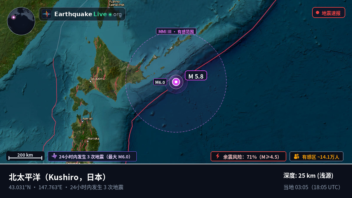 北太平洋 (日本)