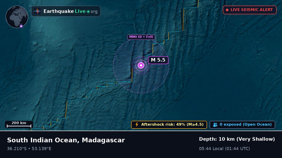 Indian Ocean (Madagascar)