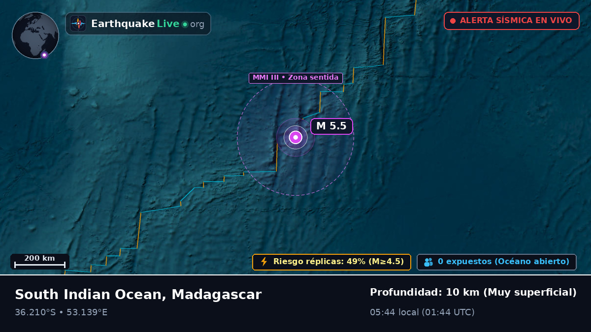 Océano Índico (Madagascar)