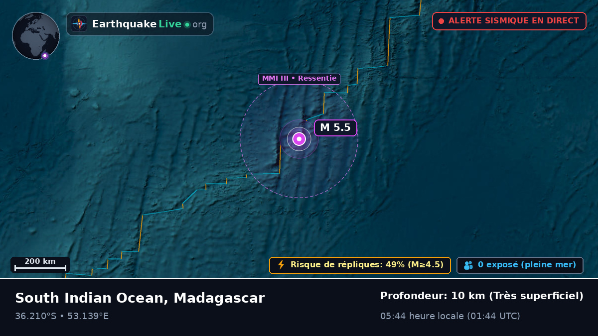 Océan Indien (Madagascar)