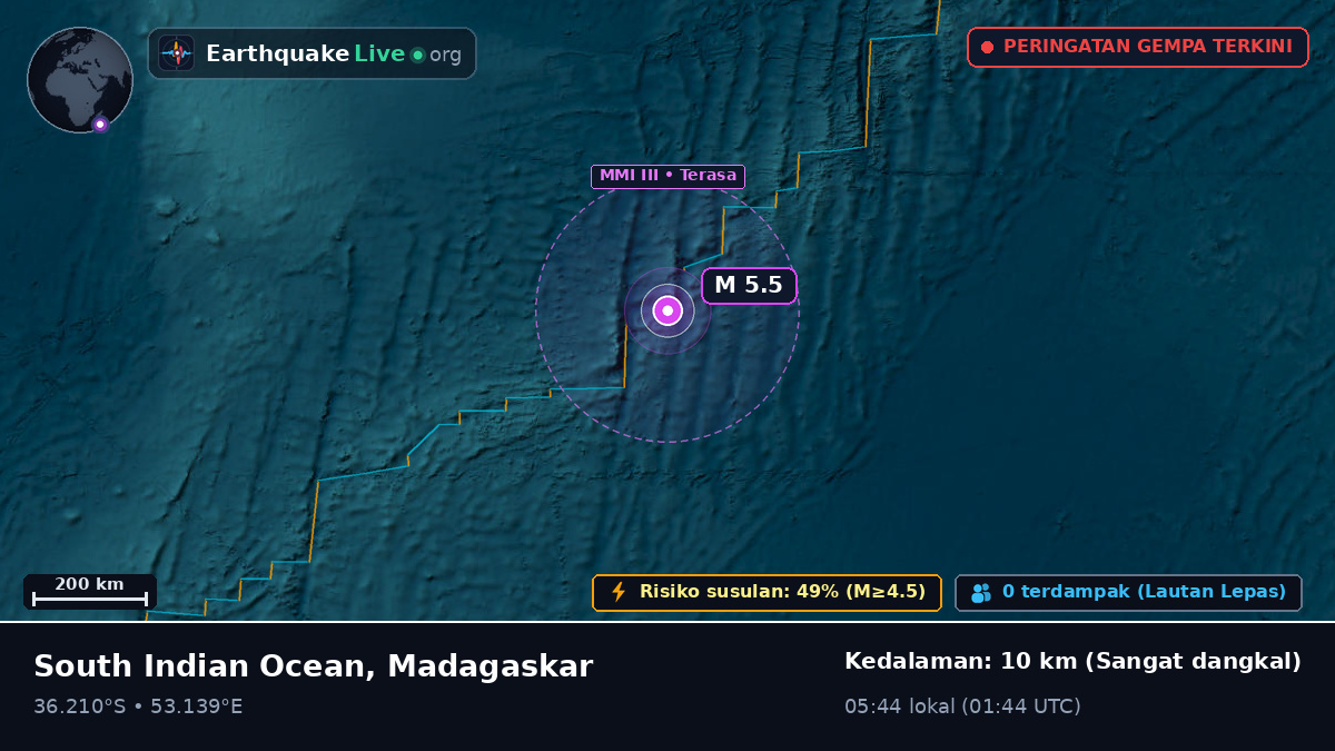 Samudra Hindia (Madagaskar)