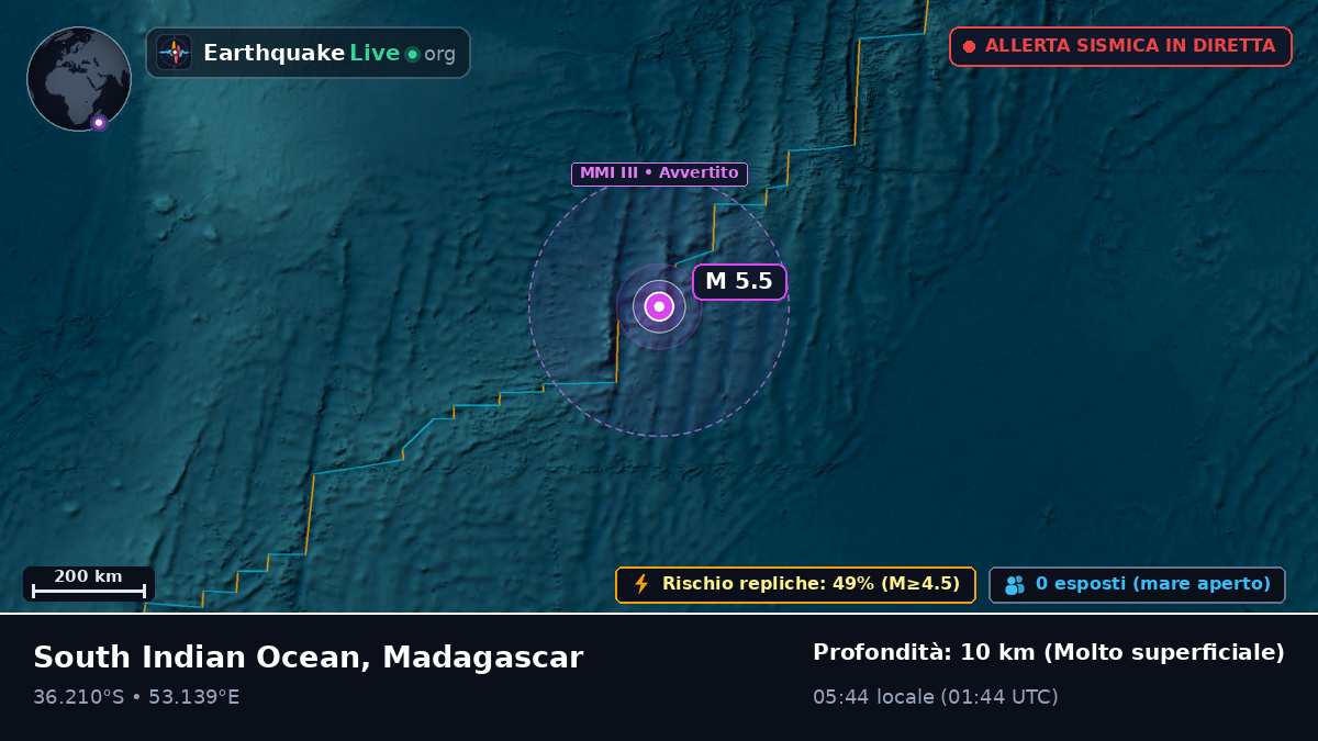 Oceano Indiano (Madagascar)