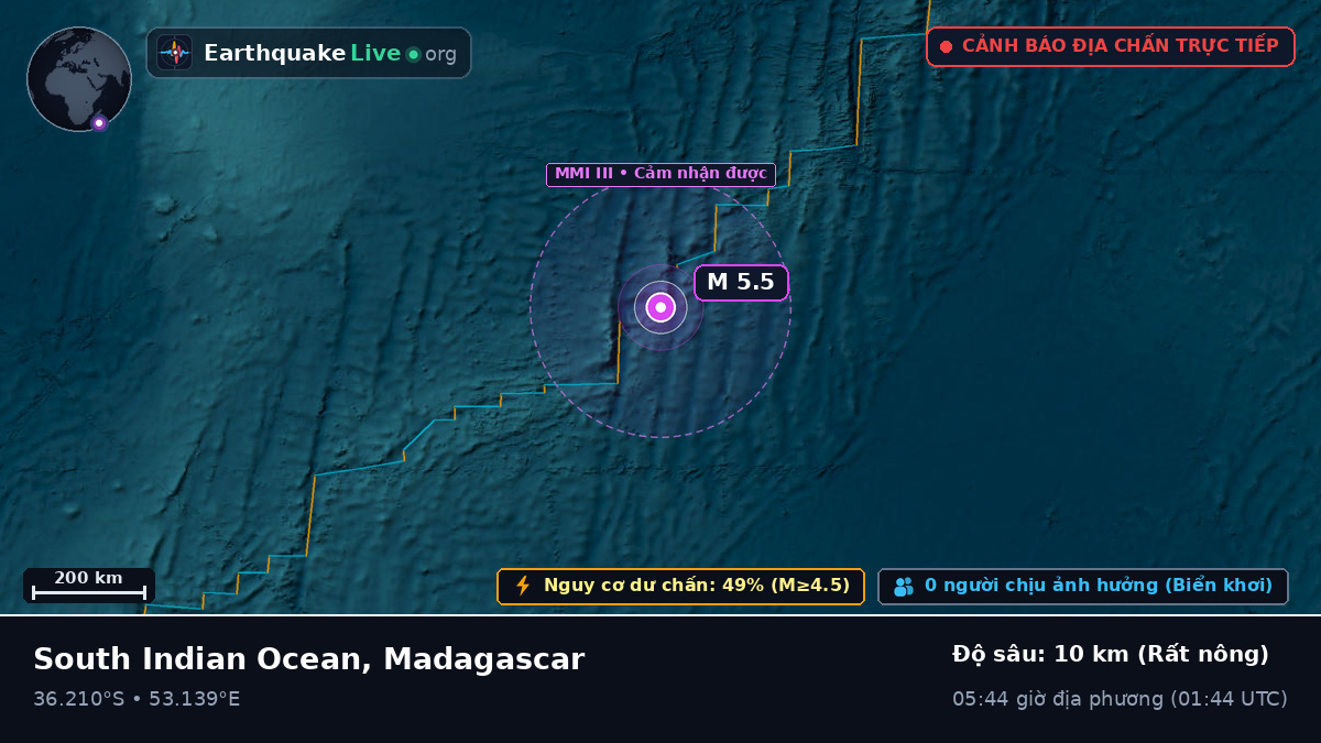 Ấn Độ Dương (Madagascar)
