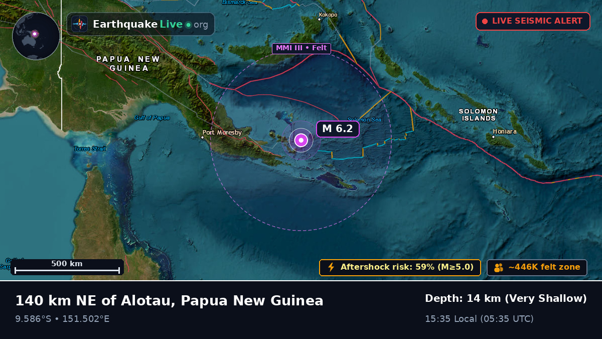 Solomon Sea (Papua New Guinea)