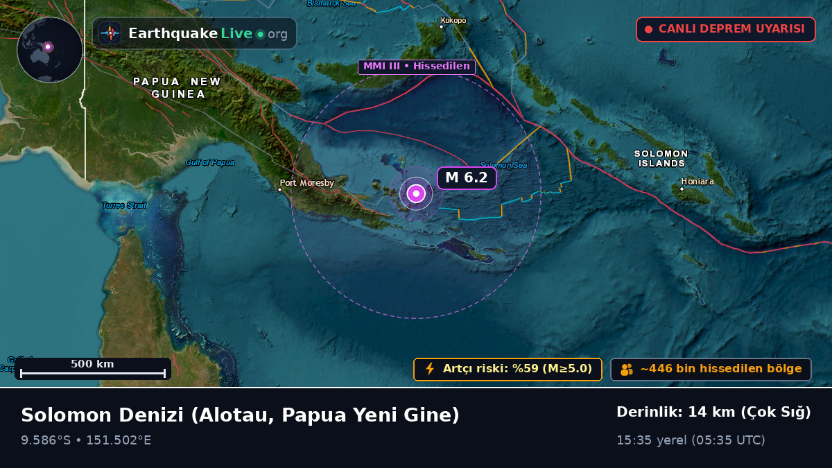 Solomon Denizi (Papua Yeni Gine)