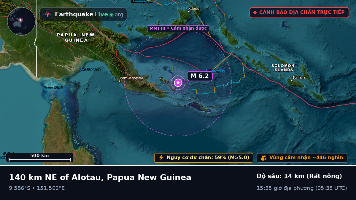 Biển Solomon (Papua New Guinea)