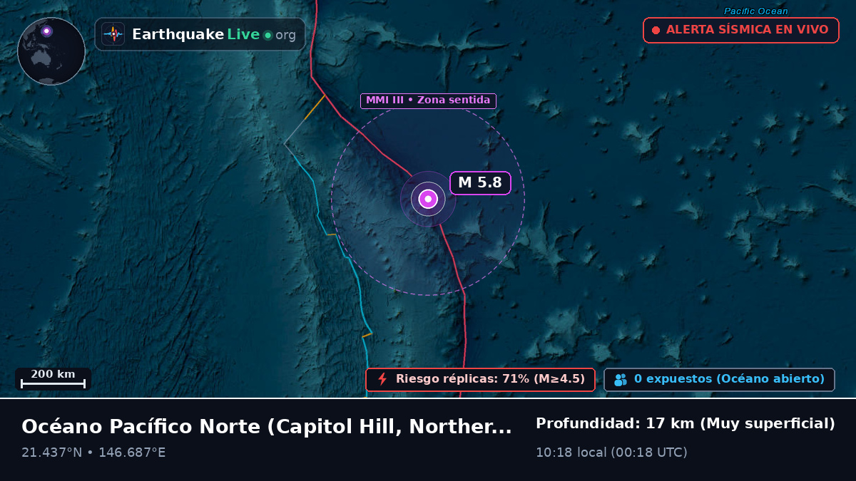 Océano Pacífico Norte (Northern Mariana Islands)