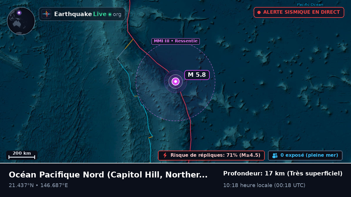 Océan Pacifique Nord (Northern Mariana Islands)