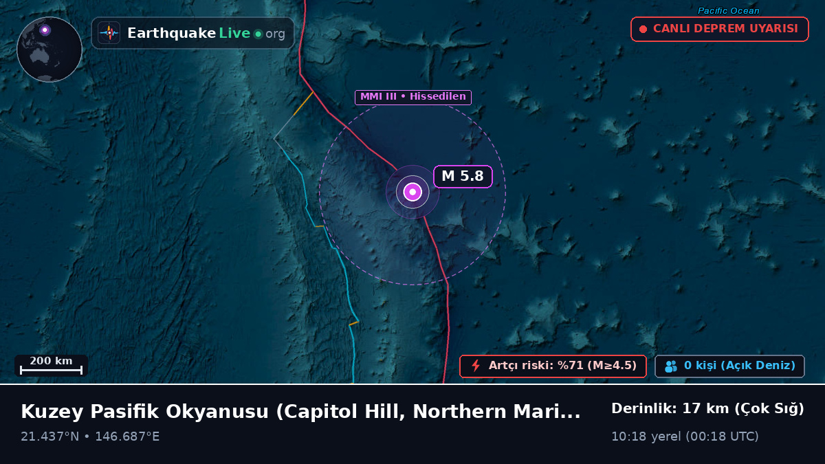 Kuzey Pasifik Okyanusu (Northern Mariana Islands)