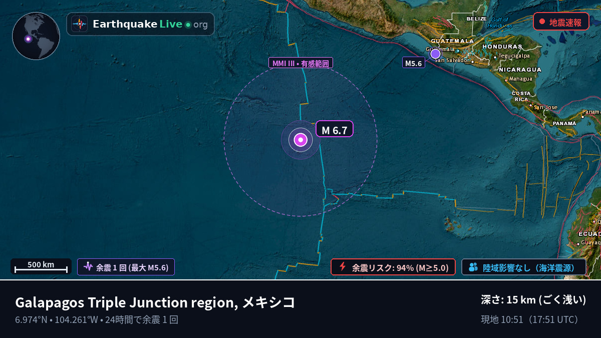 北太平洋 (メキシコ)