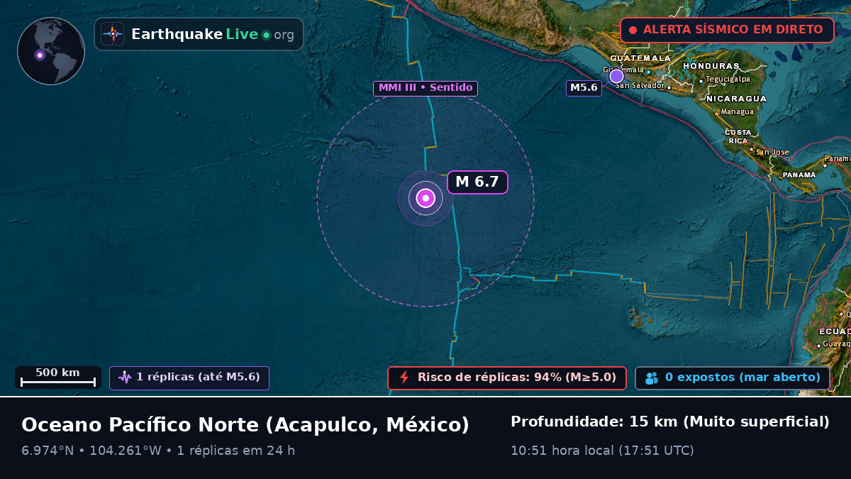 Oceano Pacífico Norte (México)