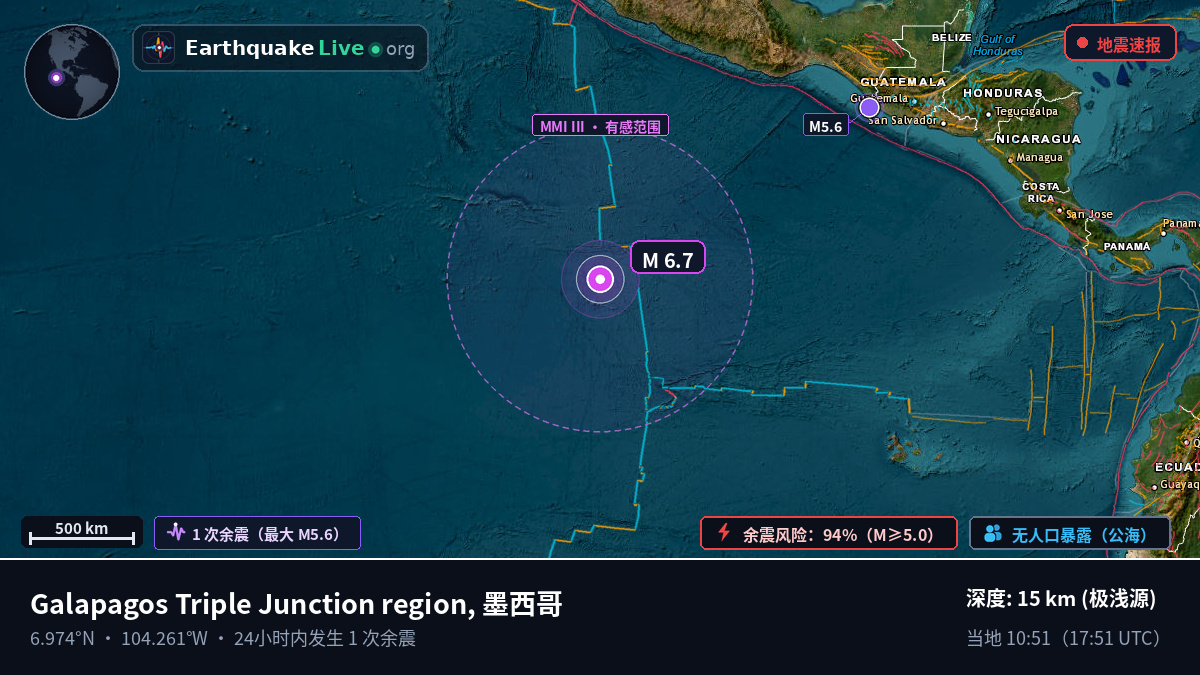 北太平洋 (墨西哥)