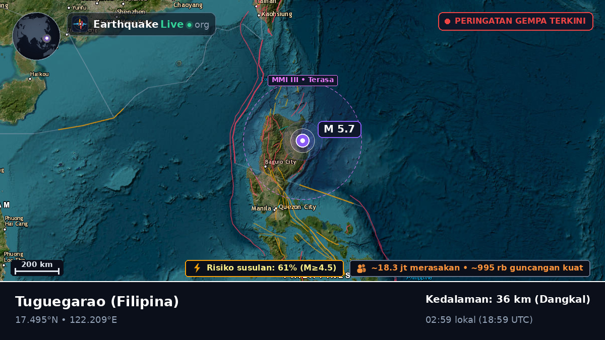 Cagayan, Filipina
