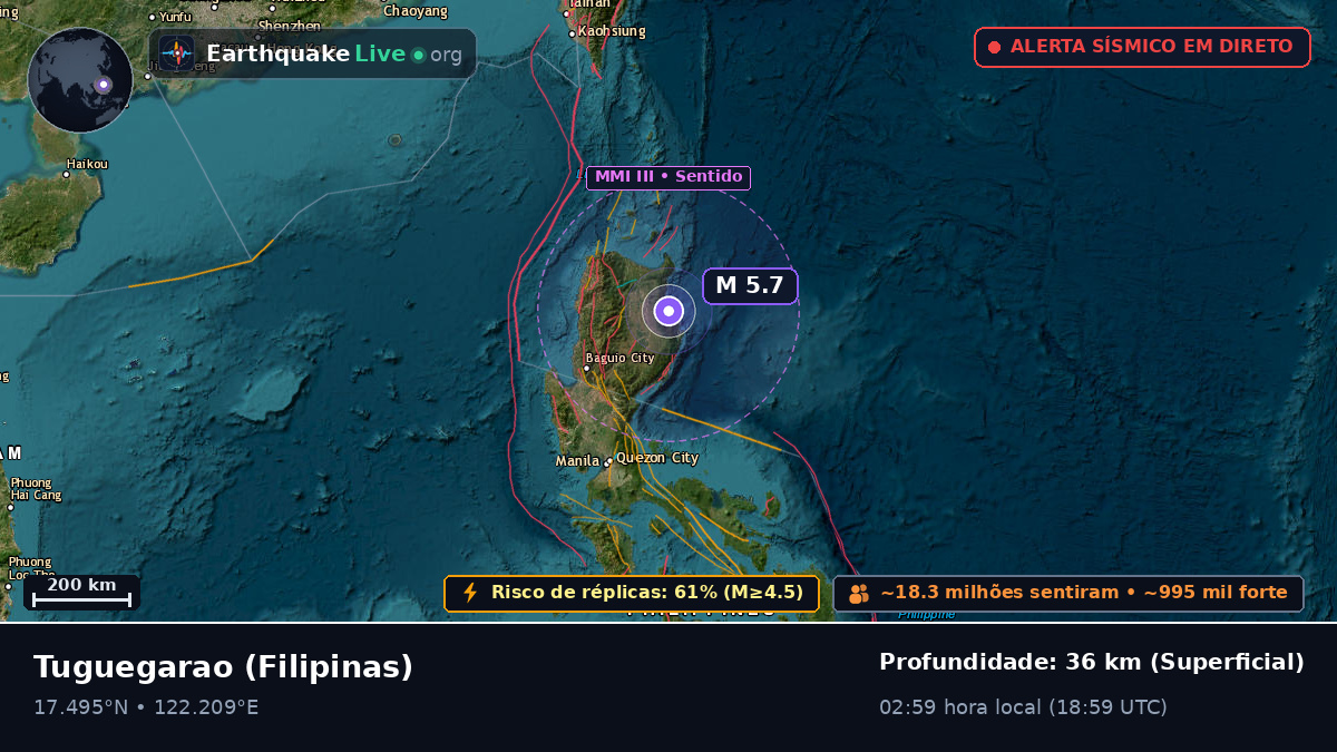 Cagayan, Filipinas