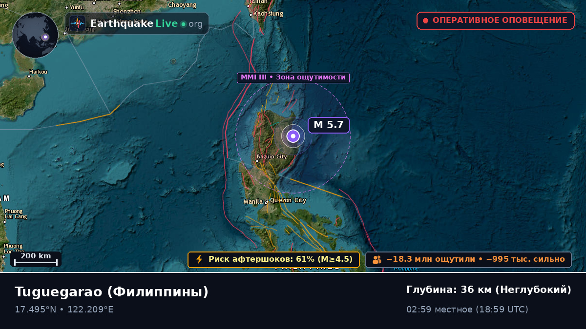 Cagayan, Филиппины