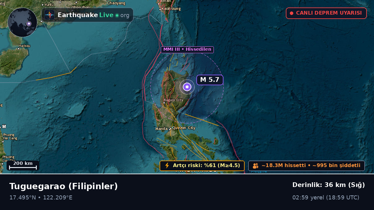 Cagayan, Filipinler