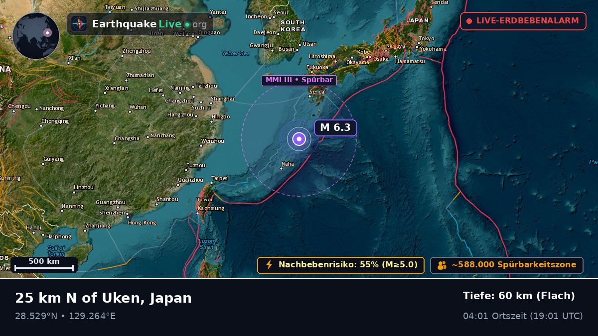 Nordpazifik (Japan)