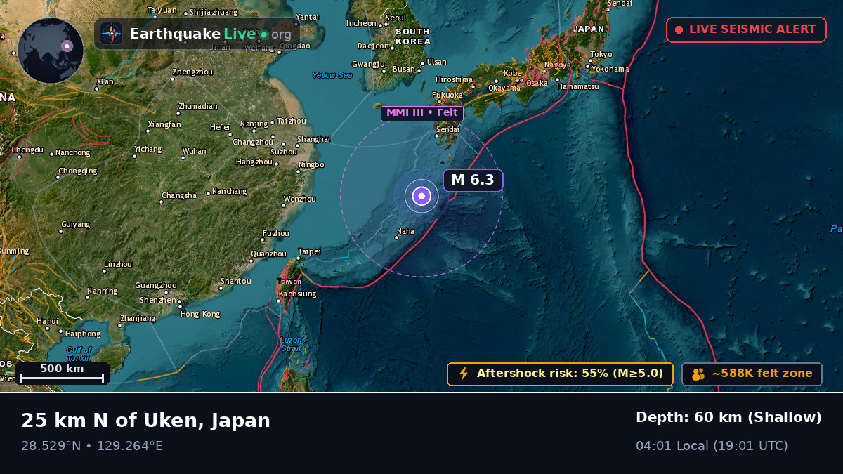 North Pacific Ocean (Japan)
