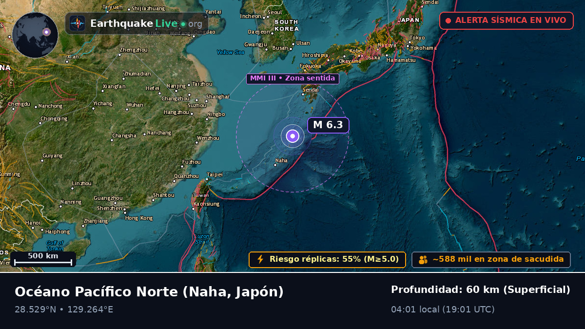Océano Pacífico Norte (Japón)