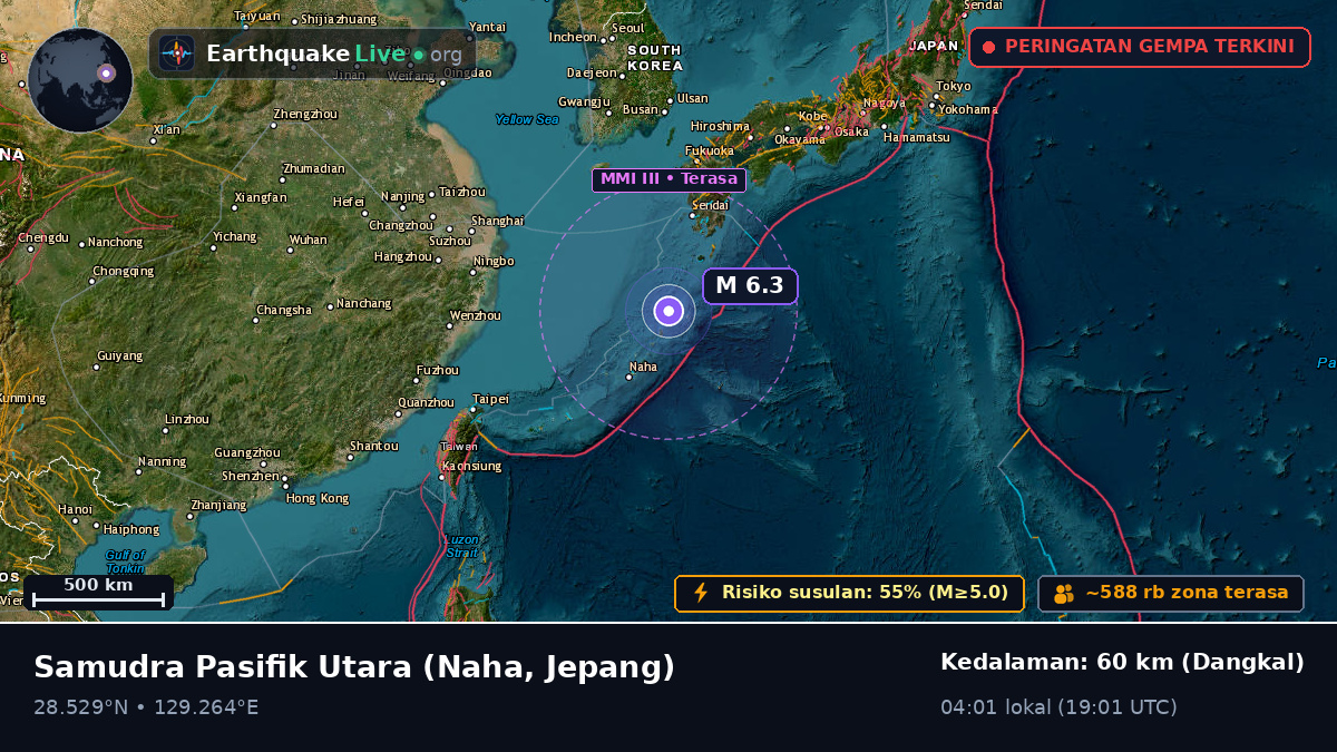Samudra Pasifik Utara (Jepang)
