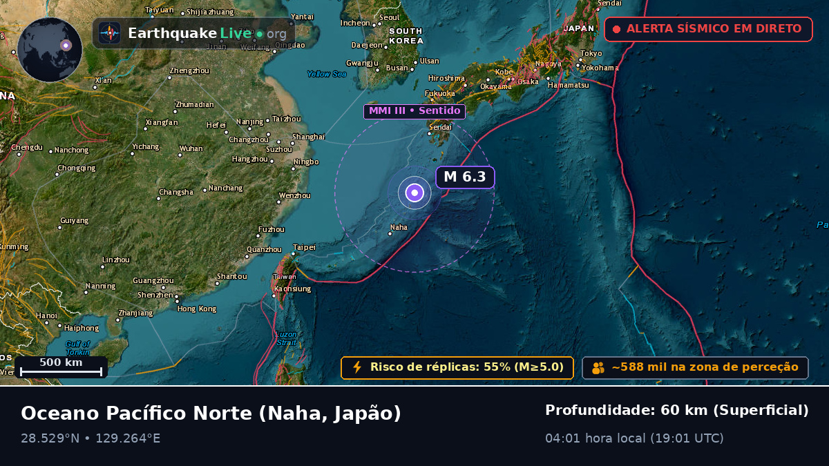 Oceano Pacífico Norte (Japão)