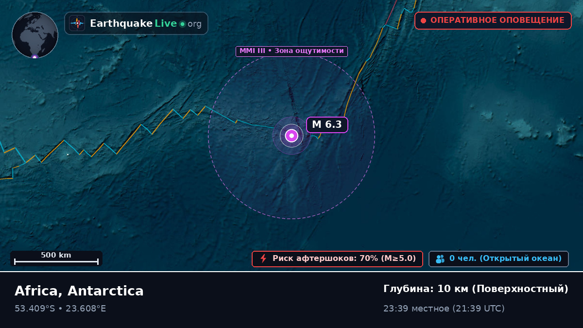 Индийский океан (Antarctica)