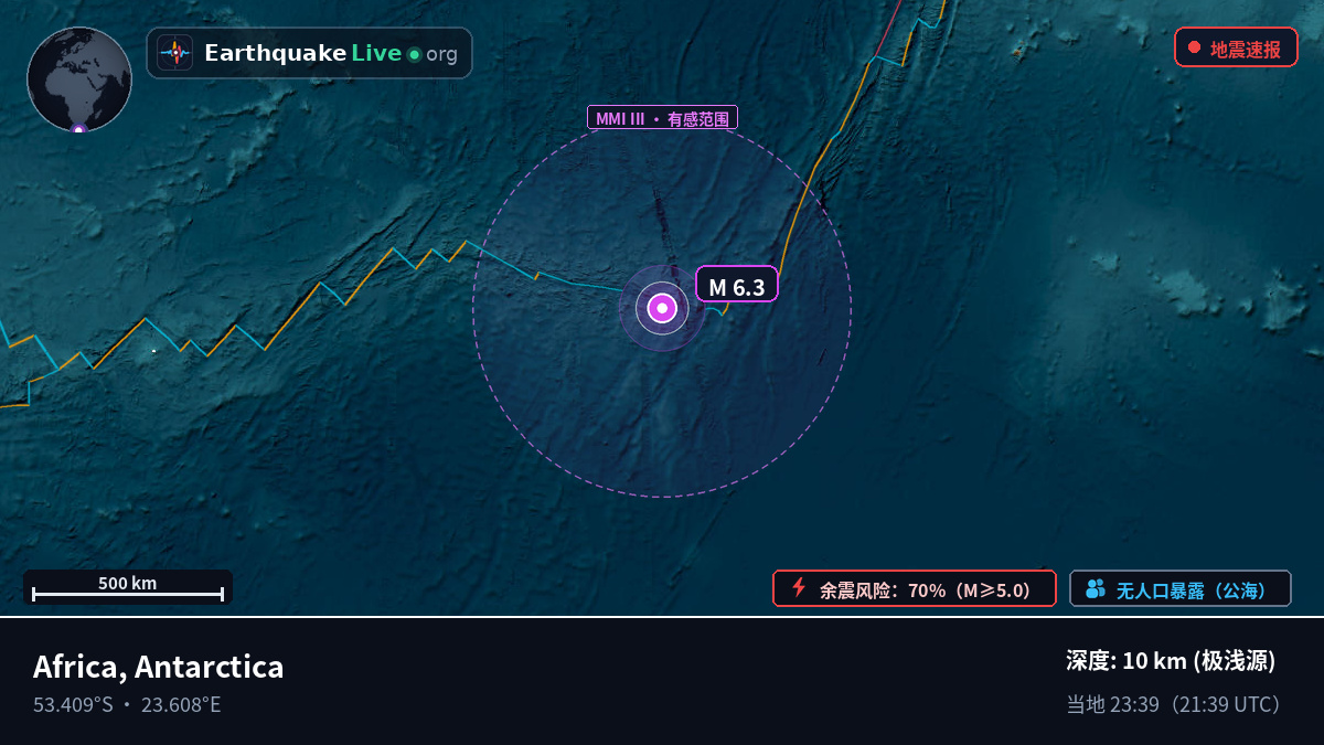 印度洋 (Antarctica)