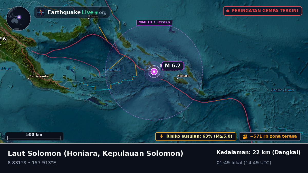 Laut Solomon (Kepulauan Solomon)