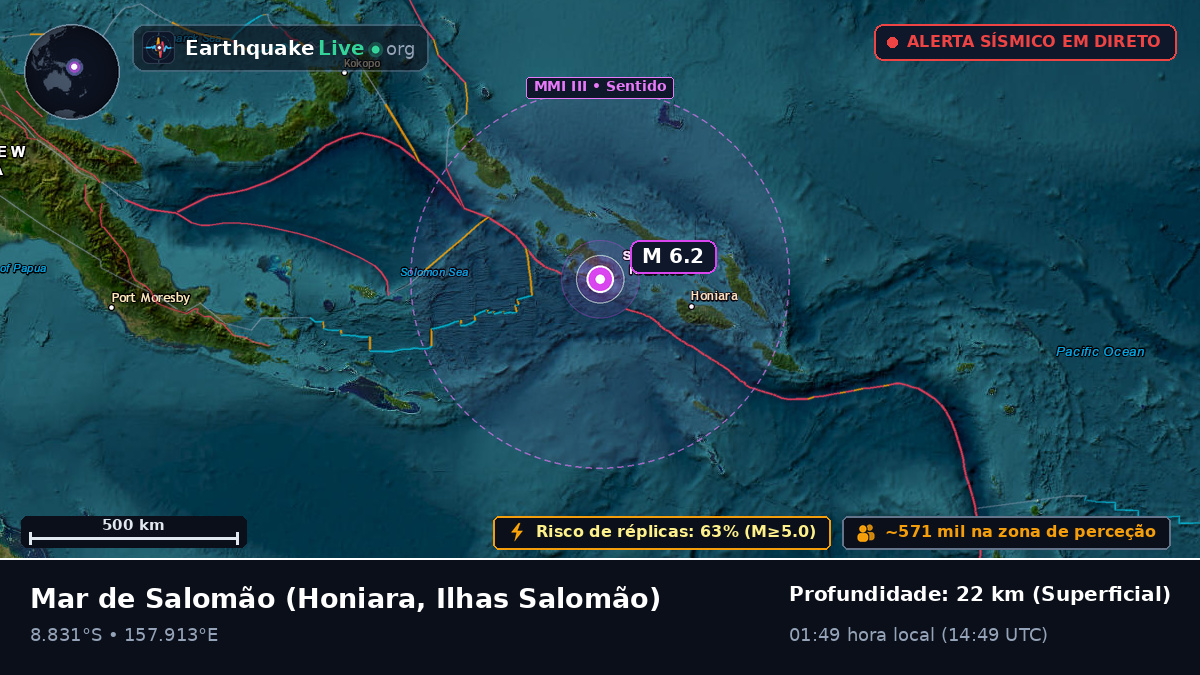 Mar de Salomão (Ilhas Salomão)