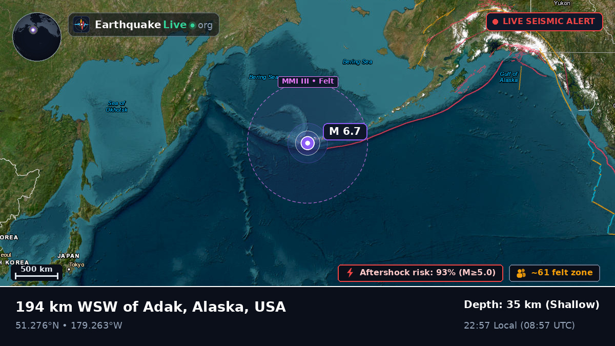 Aleutian Islands (USA)