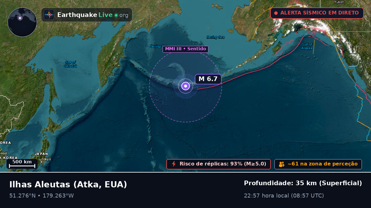 Ilhas Aleutas (EUA)