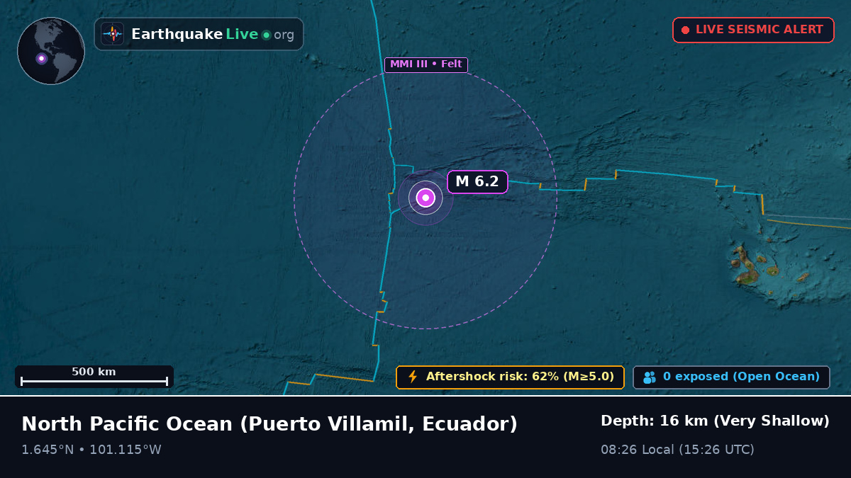 North Pacific Ocean (Ecuador)