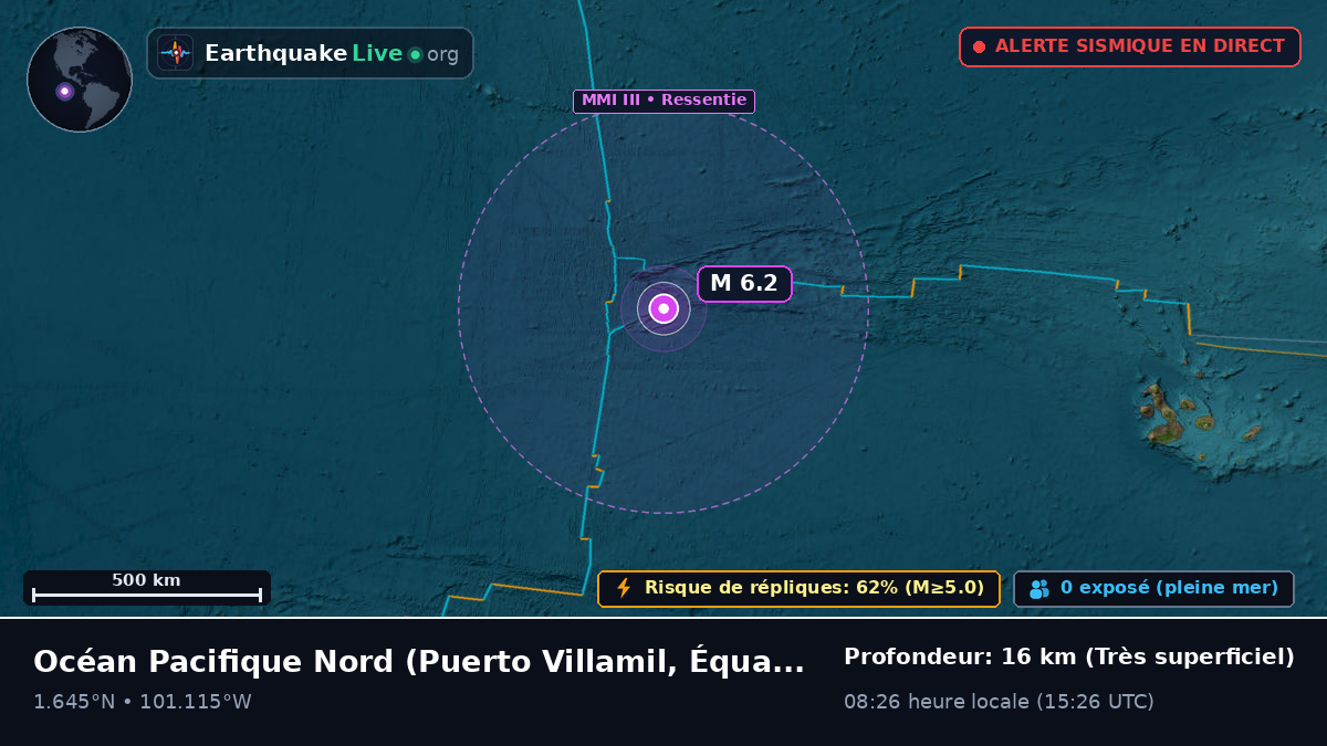 Océan Pacifique Nord (Équateur)