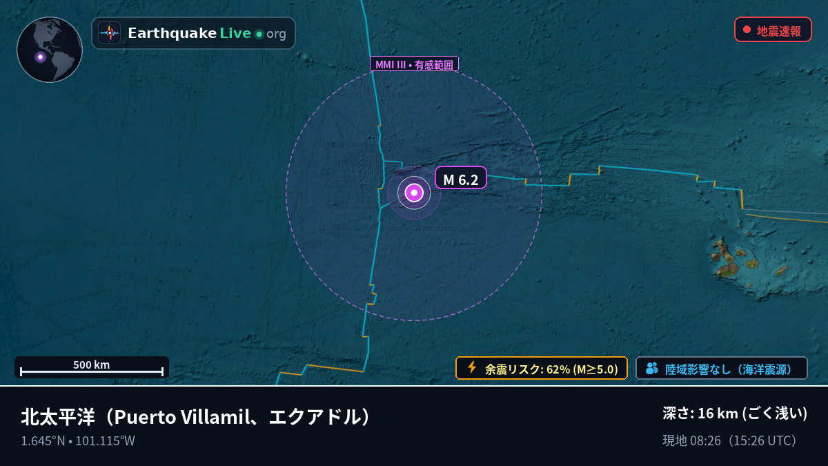 北太平洋 (エクアドル)
