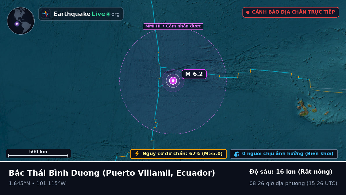 Bắc Thái Bình Dương (Ecuador)