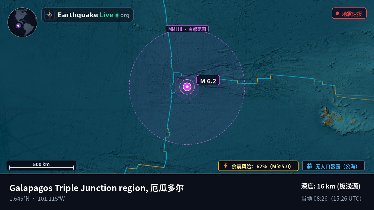 北太平洋 (厄瓜多尔)