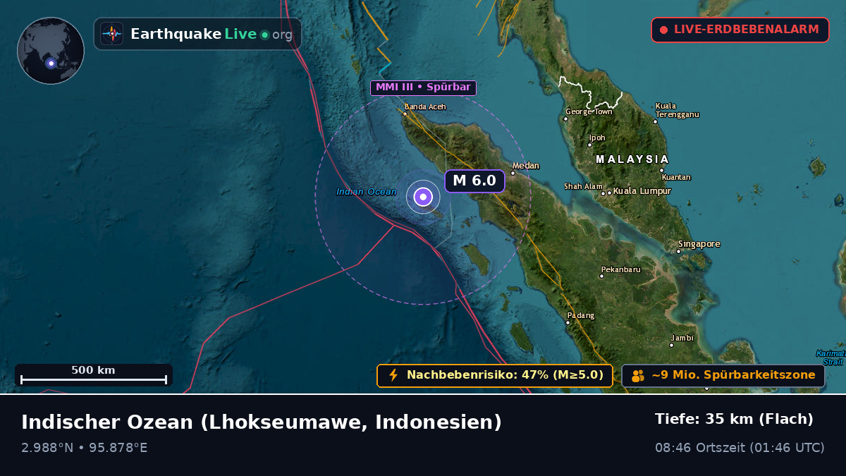 Indischer Ozean (Indonesien)